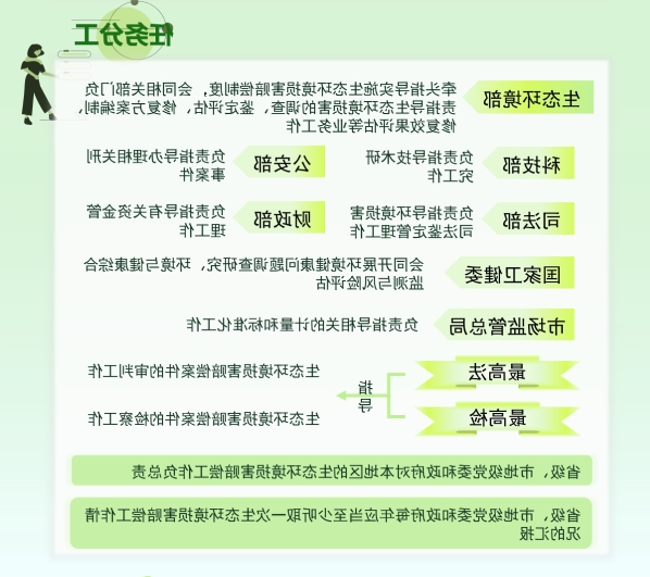 大阳城娱乐43335